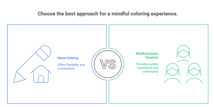 Mindful Colour for Expectant Mothers: A Path to Pregnancy Serenity